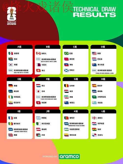 2026世界杯盘口全站投注指南