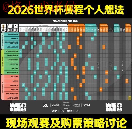 2026世界杯下注在线热门策略解析 2026世界杯下注在线热门策略解析