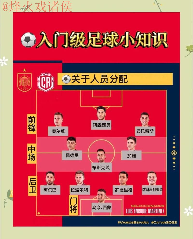 世界杯滚球软件全站攻略详解 世界杯滚球软件全站攻略详解