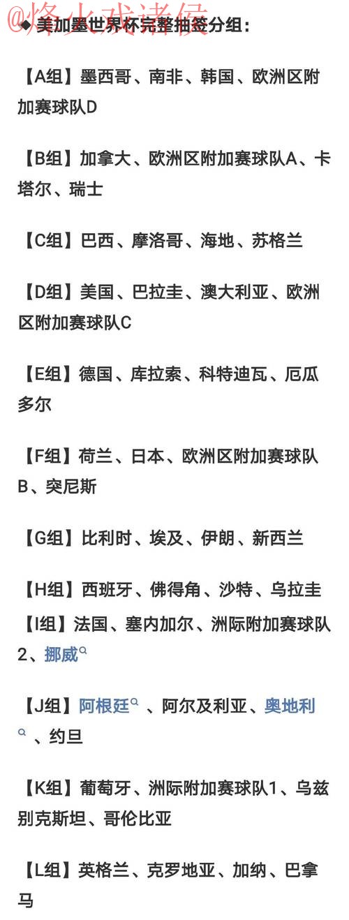 2026世界杯预测免费热门推荐 2026世界杯预测免费热门推荐